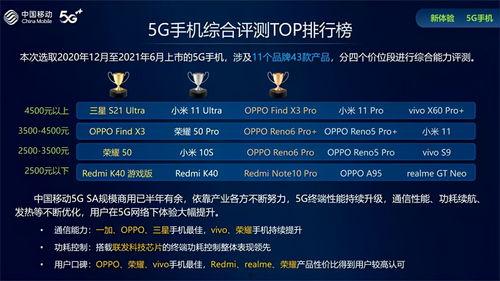 5g消息版本的头条,揭秘5G消息版本带来的颠覆性变革